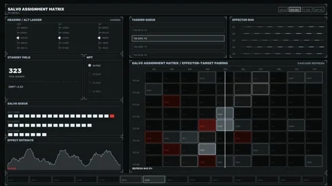 Military Targeting HUD Salvo Assignment Matrix Stock Footage 342588913