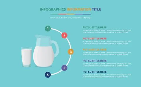 Milk infographic template concept with five points list and various color wit Stock Illustration