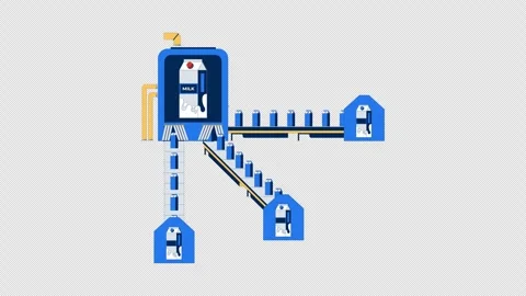 Milk monopoly production line 2D animation Stock Footage 317701053