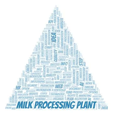 Milk Processing Plant typography word cloud create with the text only. Illustrazione stock