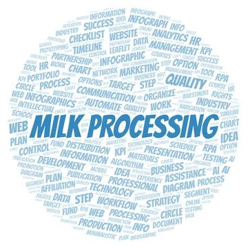 Milk Processing typography word cloud create with the text only. Illustrazione stock