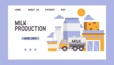 Milk products delivering vector web template. Delivery and selling milk and Illustrazione stock