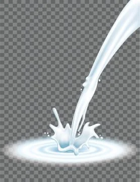 Milk Splash Ilustración de archivo