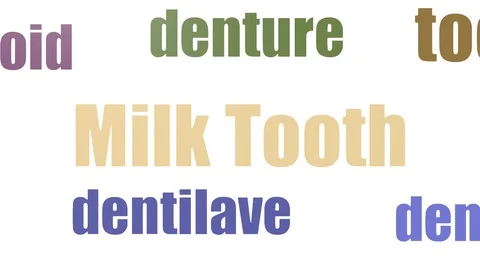 Milk Tooth Word Cloud Animated On White Background Stock-Footage 103654128