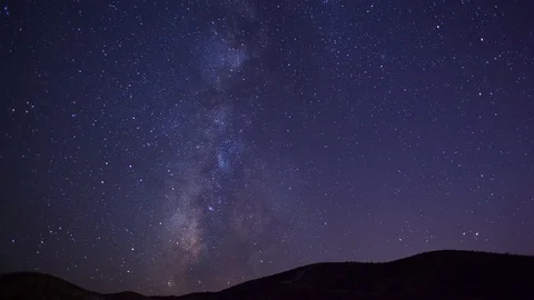 Milky Way #1, Time Lapse Stock Footage
