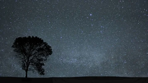 Milky Way 4k Stock Footage 73007854