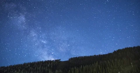 Milky Way Behind Mountain Vídeo Stock 79576101
