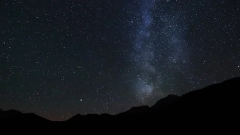 Milky way Stock Footage 150273731