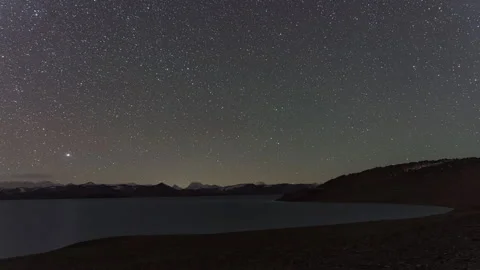 Milky Way Galaxy Reflection Over High Altitude Plateau Lake Night Time-lapse Stock Footage 326697964
