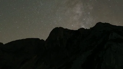 Milky Way in the Mountain Timelapse Stock Footage 80462306