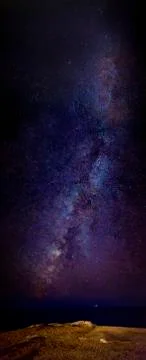 Milky Way Stock Photos