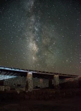 The Milky Way Stock Photos