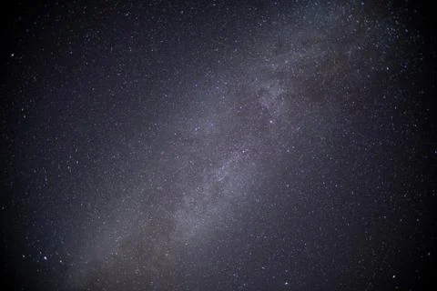 Milky Way Stock Photos