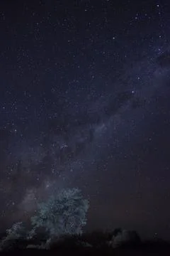 Milky Way Stock Photos