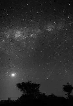Milky Way Stock Photos
