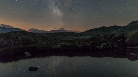 Milky Way reflection time lapse Stock-Footage 97505202