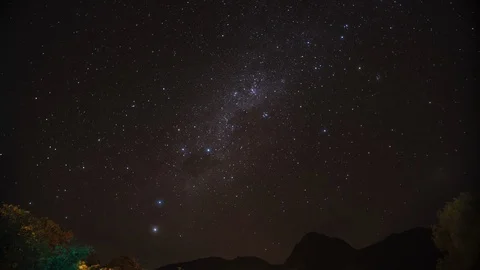 Milky Way time lapse, Cusco Peru - South America Stock Footage 119404672