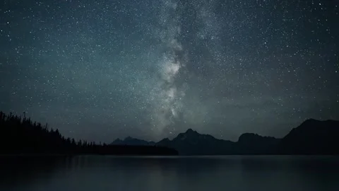 Milky Way Time-Lapse Stock Footage 320358282
