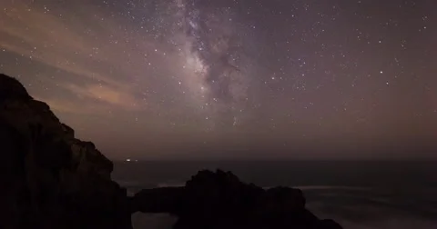 Milky Way Time-Lapse Over the Pacific Ocean Stock Footage 41714766