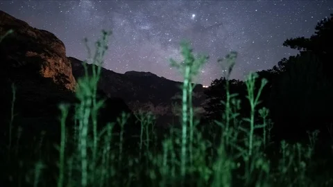 Milkyway Video stock 114642515