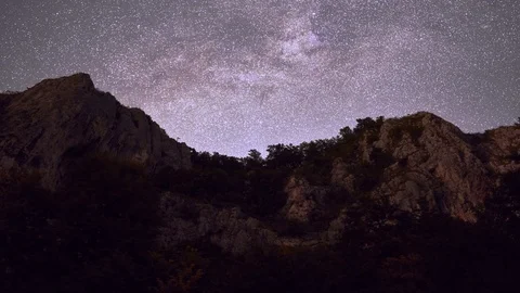 MilkyWay Timelapse 4K Stock Footage 113382937