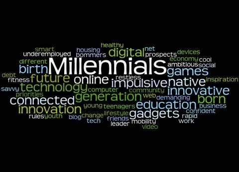 Millennials, word cloud concept Stock Illustration