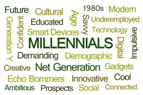 Millennials Word Cloud Stock Illustration