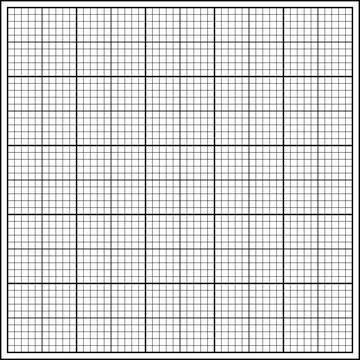 Millimeter graph paper grid. Abstract squared background. Geometric pattern for Stock Illustration