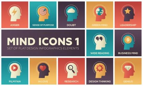 Mind icons - modern set of flat design infographics elements Stock Illustration
