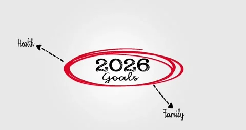 Mind map of 2026 Goals Highlighting Life Aspirations and Objectives Stock Footage 312041270