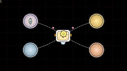 Mind Map with Connecting Nodes, Idea Generation and Brainstorming 스톡 동영상 341400188