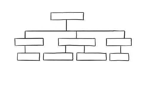 Mind map. Diagram with empty blocks on white background Stock Photos