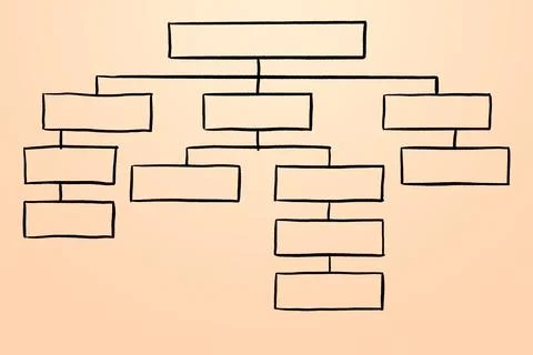 Mind map. Diagram with empty blocks on white background Stock Photos