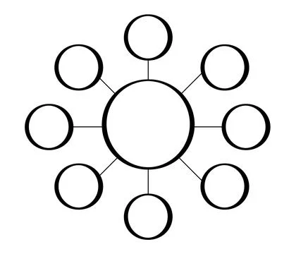 Mind map. Empty circles connected with biggest one on white background Stock Photos