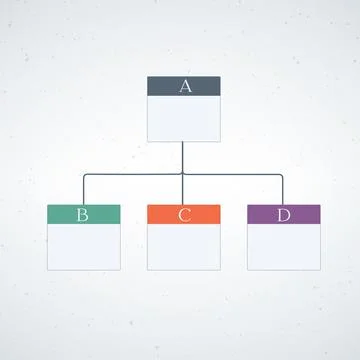 Mind map, flowchart, tree chart with three elements template, mind map Stock Illustration