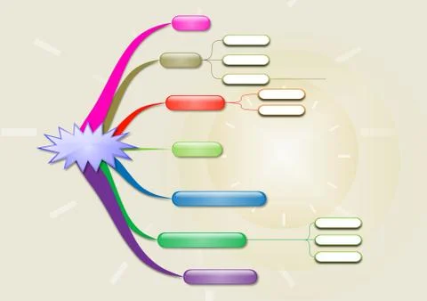 Mind map Illustrazione stock
