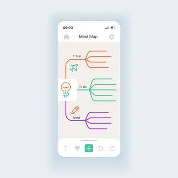 Mind map maker smartphone interface vector template Stock Illustration