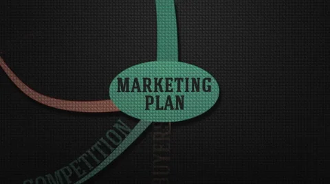 Mind map of marketing plan on beautiful textured wall. Video stock 63415056