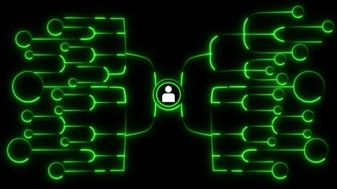 Mind map structure with central person icon and green neon branches on dark.. Stock Footage 337366216