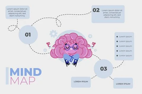 Mind map template with brain Stock Illustration