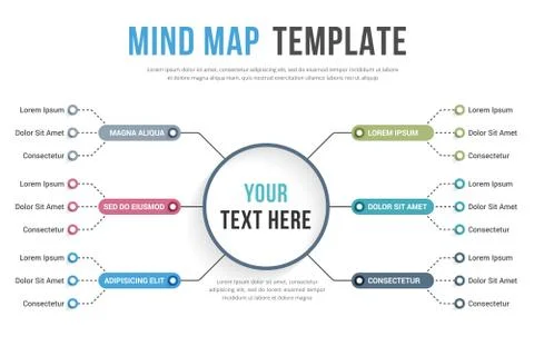 Mind Map Template Stock Illustration