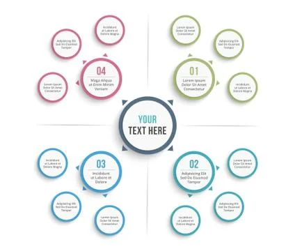 Mind Map Template Stock Illustration