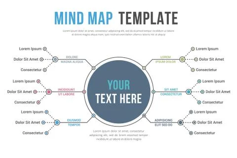 Mind Map Template Stock Illustration