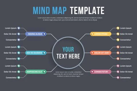 Mind Map Template Stock Illustration