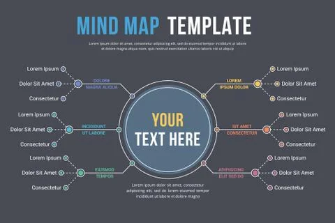 Mind Map Template Stock Illustration