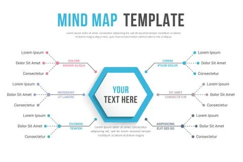 Mind Map Template Stock Illustration