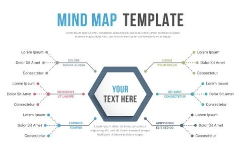 Mind Map Template Stock Illustration