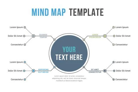Mind Map Template Stock Illustration