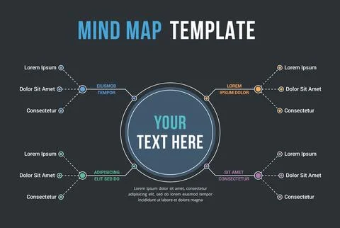 Mind Map Template Stock Illustration