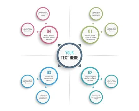 Mind Map Template Stock Illustration